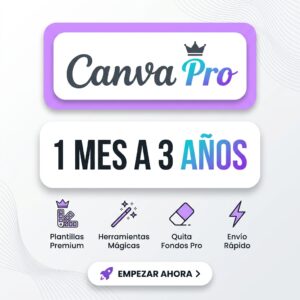 Canva Pro a Correo