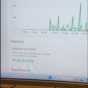 IA MARKETING 2026: Curso Ganar Dinero Con HOTMART